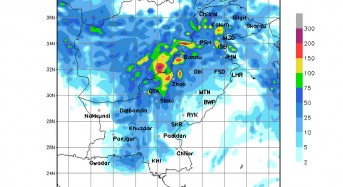 Saving Lives Through Real-Time Flood Forecasting