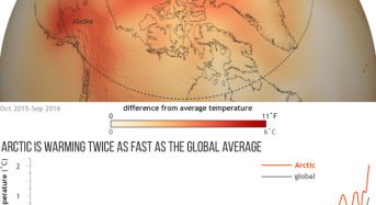 NOAA Report – Unprecedented Arctic Warmth in 2016 Triggers Massive Decline in Sea Ice, Snow