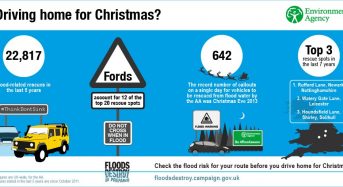 UK – Environment Agency Urges People to Check Flood Risk Ahead of Christmas Getaway