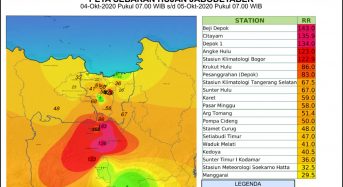 Indonesia – Homes Damaged After Floods in East and West Java Provinces